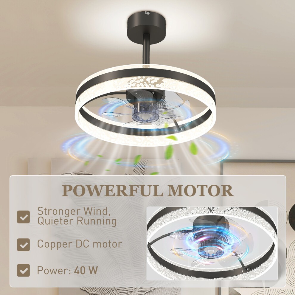 Portland Black Ceiling Fan Light with Remote - image 5