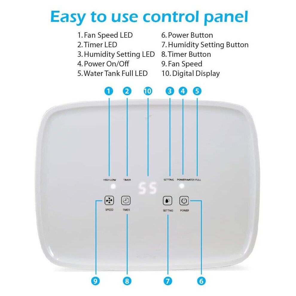 PureMate White Dehumidifier with Continuous Drainage Hose 10L - image 5