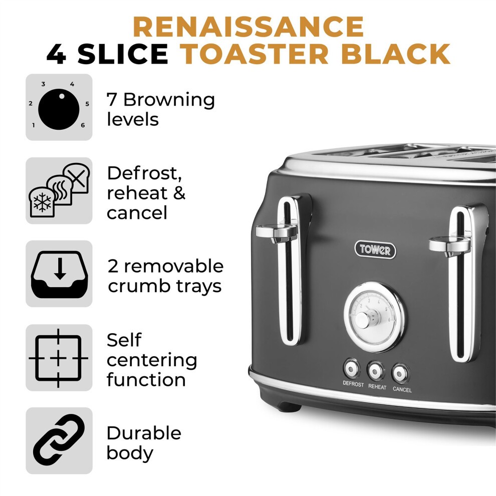 Tower Renaissance EEJB176 Black 20L Microwave with 4 Slice Toaster and 1.7L Kettle Set - image 5