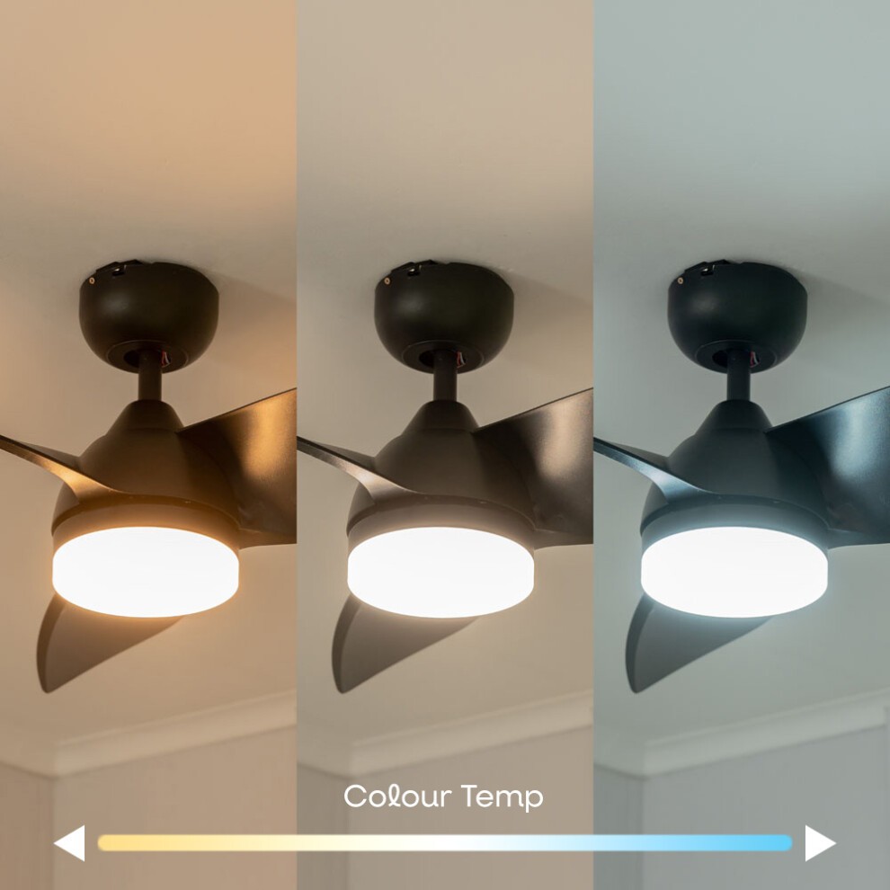 ValueLights Black 36 inch Integrated LED Ceiling Fan with Remote Control - image 2