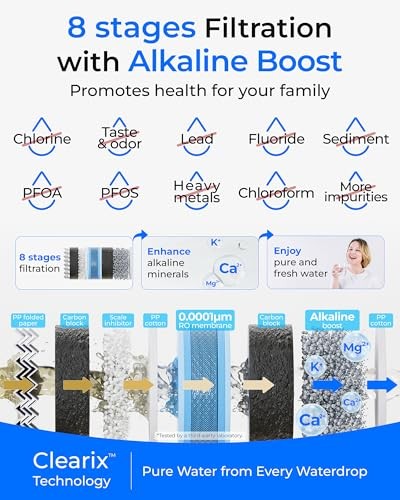Waterdrop G5P700A Alkaline Reverse Osmosis Water Filter - image 3