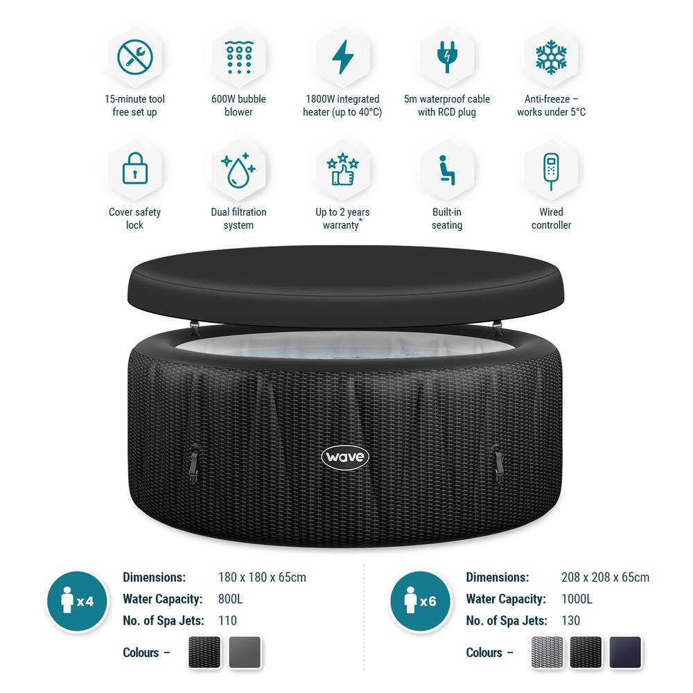 Wave Spas Atlantic Slate Rattan 6 Person Round Inflatable Hot Tub with EnergySave Bundle - image 3