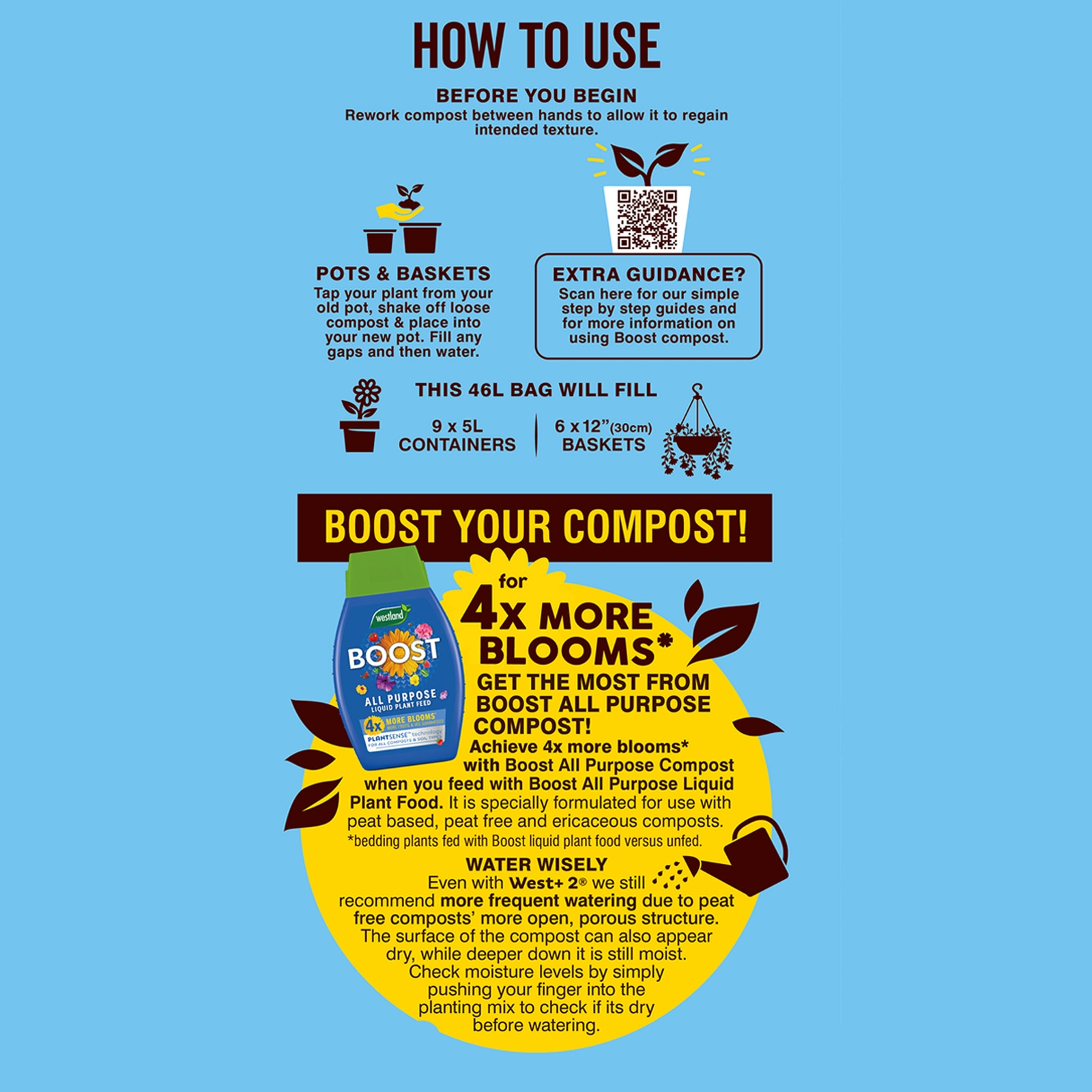 Westland Boost Peat Free Compost Blue 46l - image 3