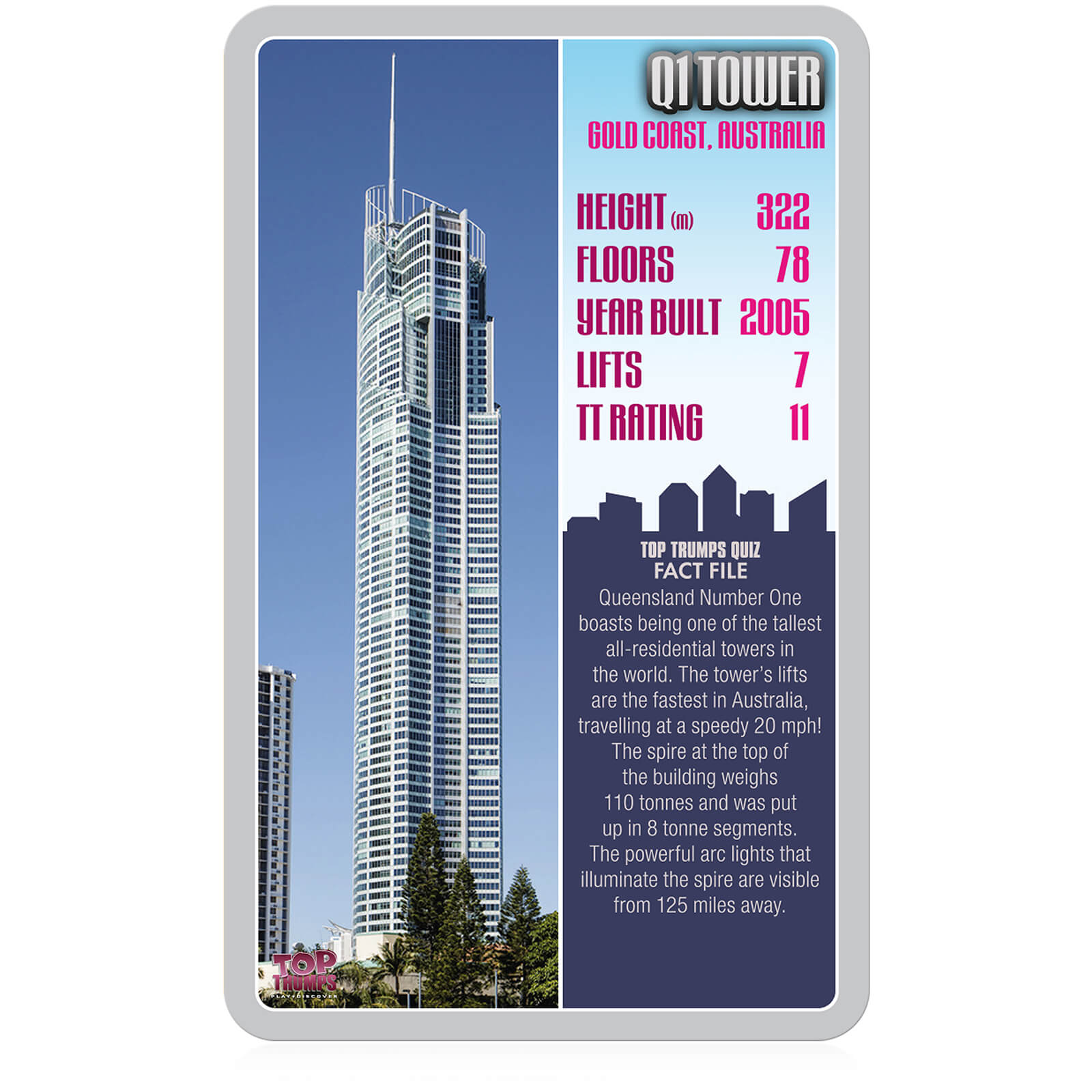 Top Trumps Classics Card Game - Skyscrapers Edition - image 3