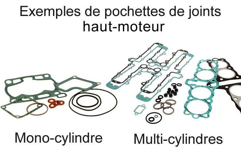 Centauro Top End Gasket Set featuring green and black rubber gaskets, various shapes and sizes for mono-cylinder and multi-cylinder engines, with accompanying O-rings and seals.