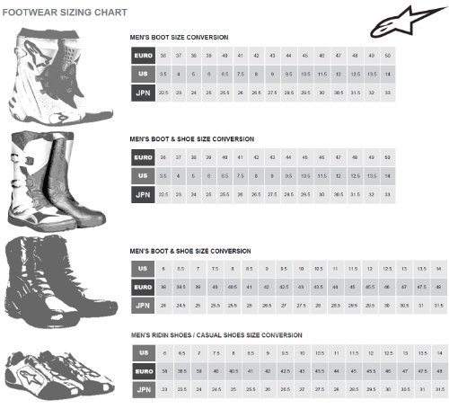 Alpinestars Tech 7 Enduro Motocross Boots UK 11 (EU 45.5) Black - image 3