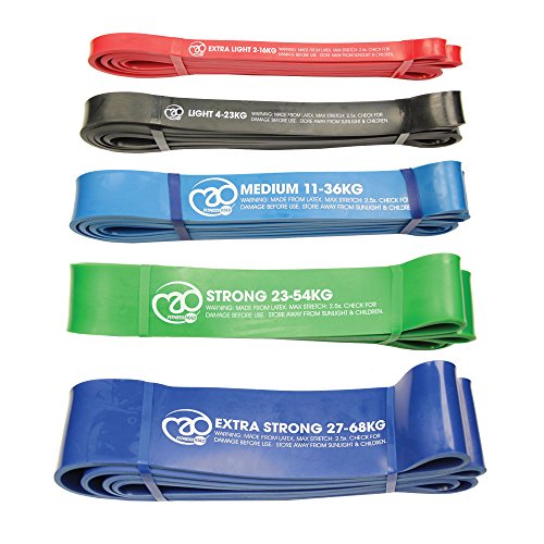 Power Resistance Loop Light in black, made of durable rubber, features a smooth finish and is part of a set with color-coded bands indicating varying resistance levels.