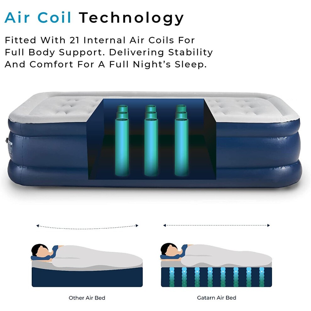 GATARN Single Air Bed with Built-in Electric Pump - image 2