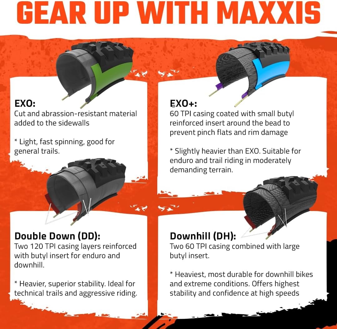 Maxxis Minion DHR II 27.5" MTB Tyre - image 4