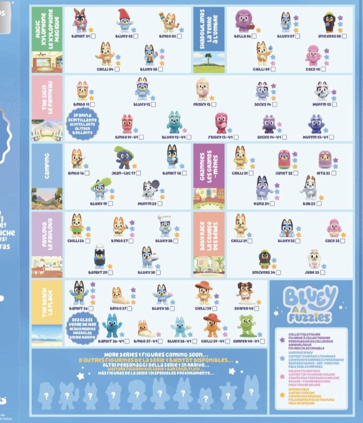 Bluey Fuzzies 2 Pack Mystery Figure (Styles Vary) - image 5