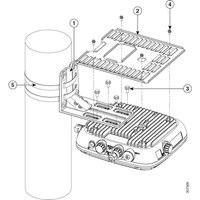 Cisco AIR-MNT-HORZ1= mounting kit, metal bracket with screws, designed for horizontal installation on poles.