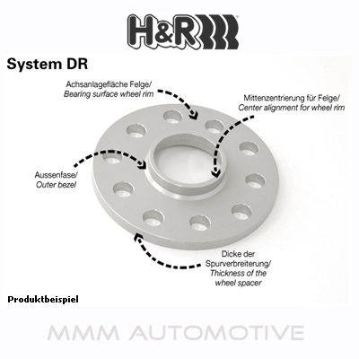Silver aluminum wheel spacer with 4 holes, labeled features including bearing surface, center alignment, outer bezel, and thickness, designed for track widening by 20mm per side.