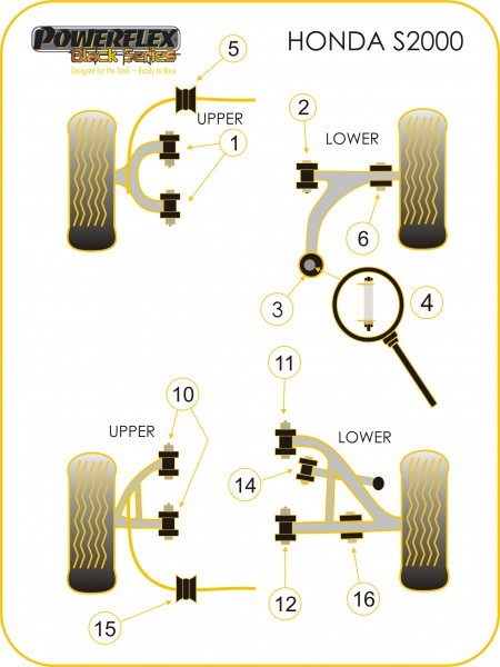 Black polyurethane anti-roll bar bushes, designed for rear suspension, with a diameter of 27.2mm, labeled as Position 15 in the accompanying diagram for Honda S2000.