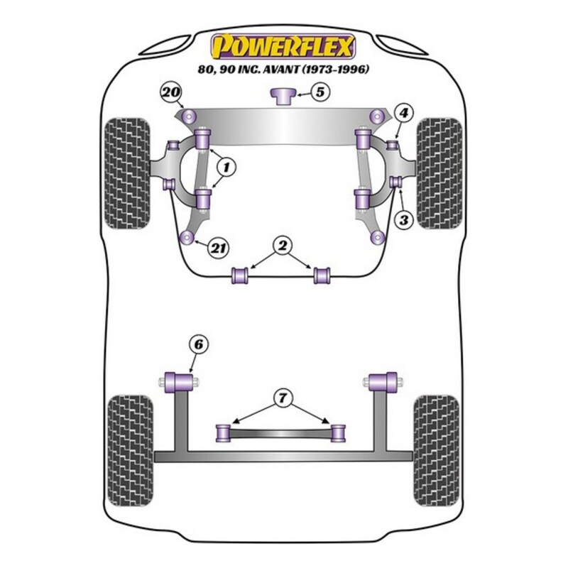 Powerflex PowerAlign Camber Bolt Kit (12mm) - image 2