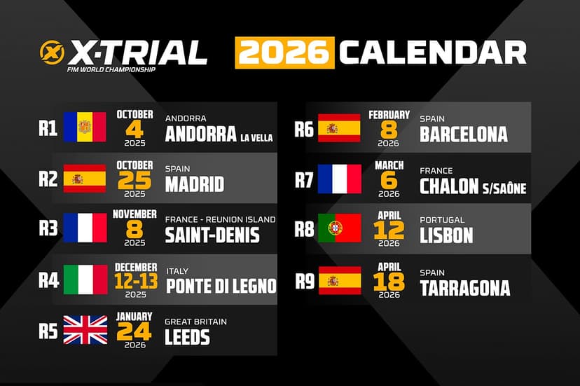 Featured image for X-Trial Makes Thrilling Return to the UK — Coming to Leeds for the First Time - Sport