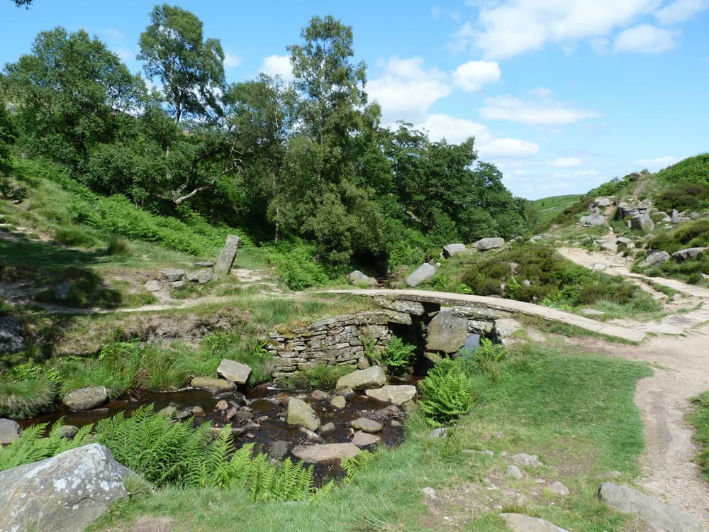 Wuthering Heights Walk