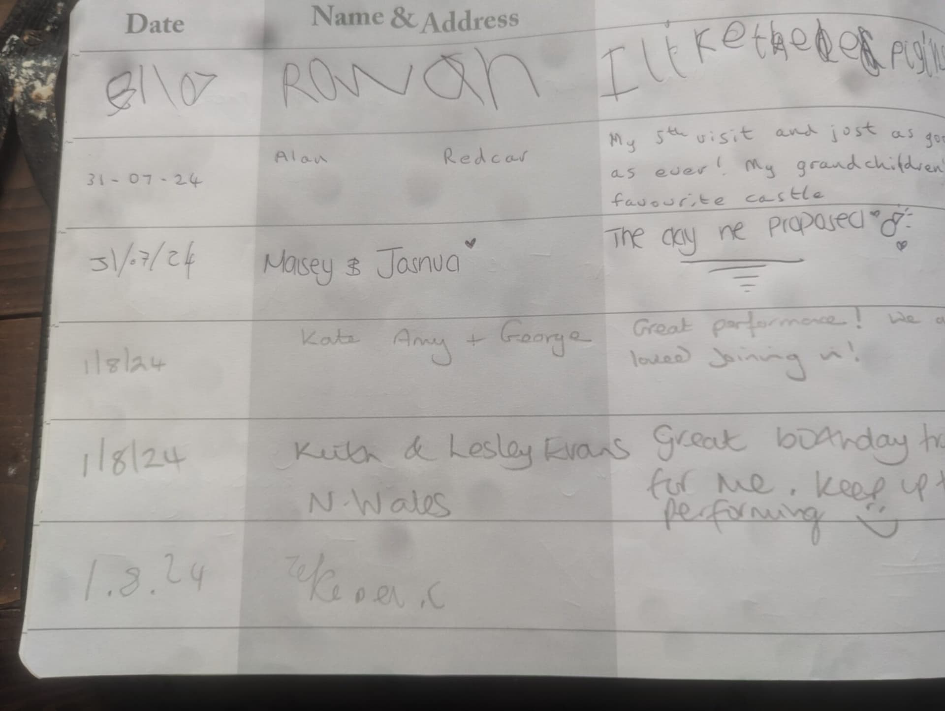 letter