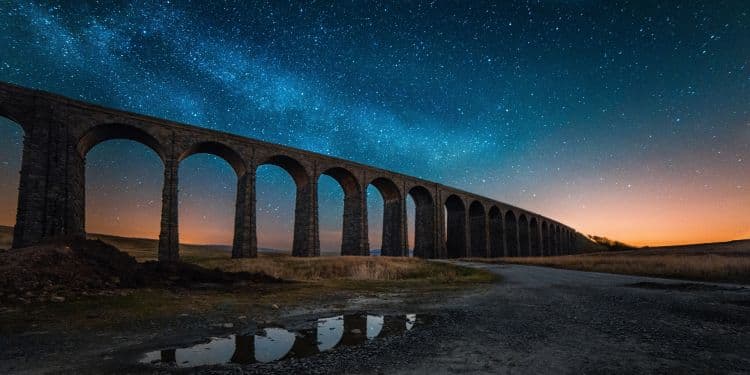Featured image for International Dark Sky Reserves - See The Stars