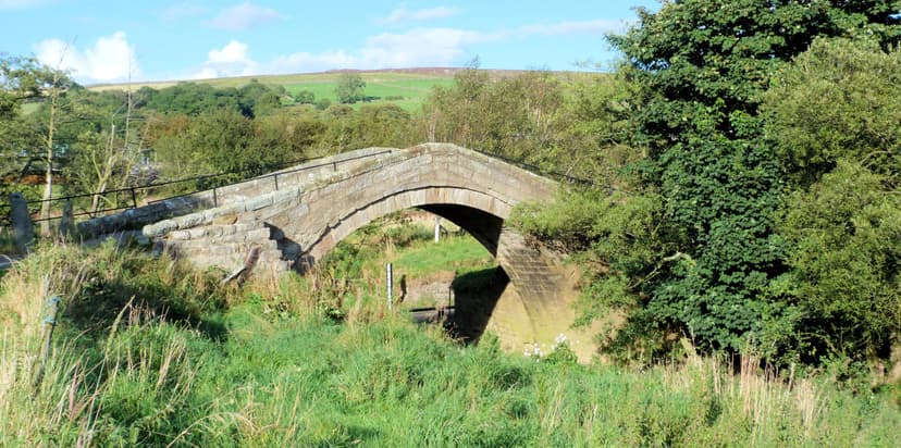 Featured image for Walk: The Fryup Dales - walking