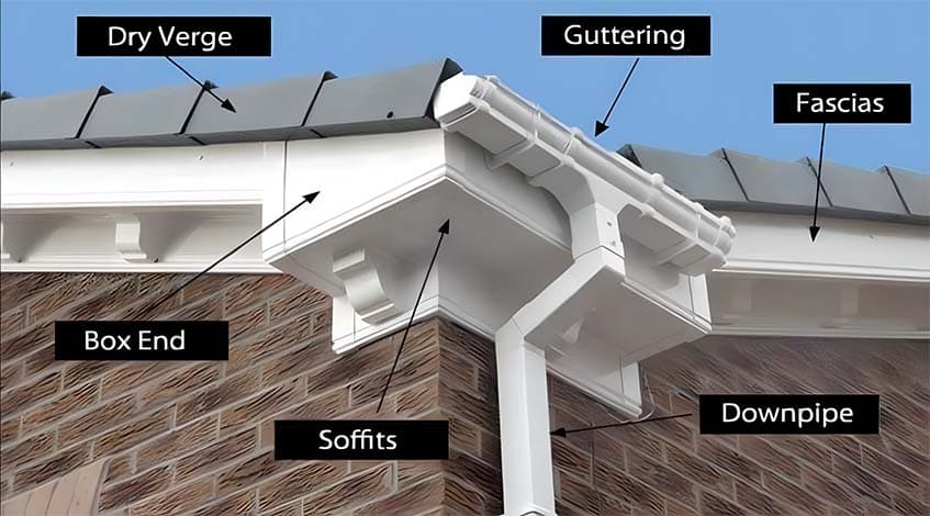 AR roofing