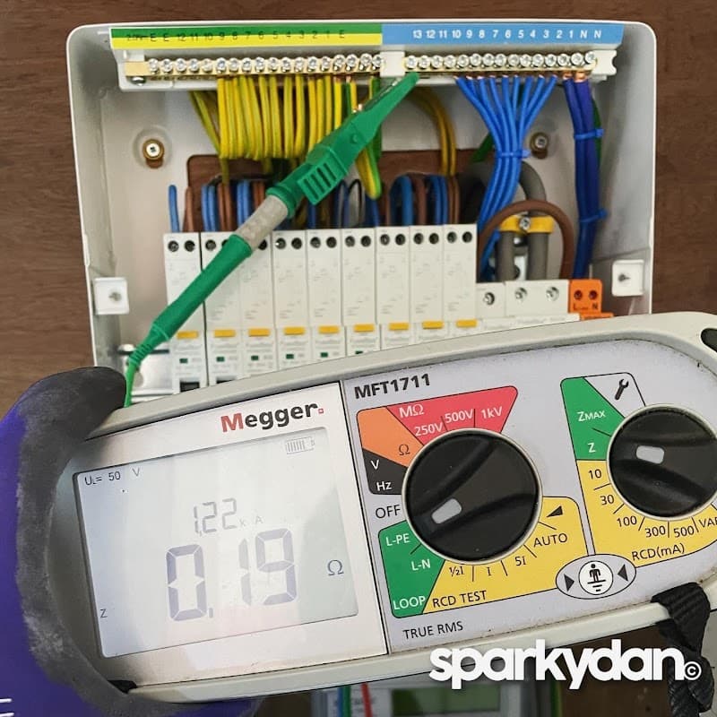 Sparkydan