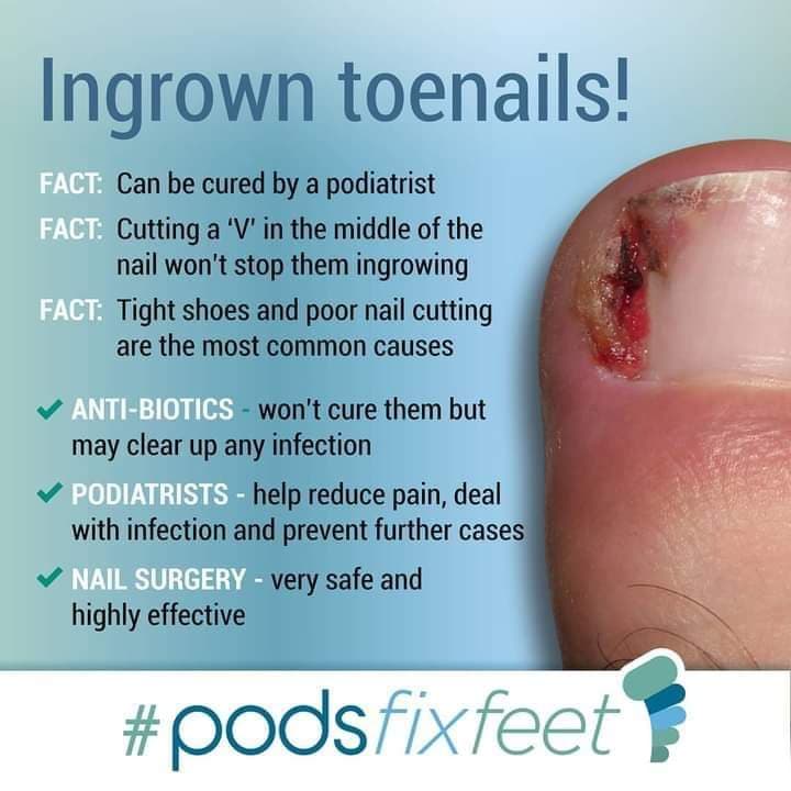 Podiatry and Gait Clinic - Helmsley
