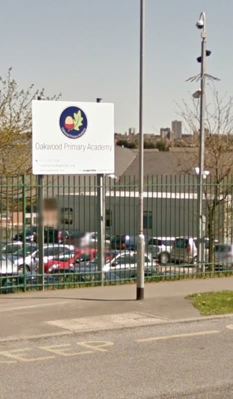 Co-op Academy