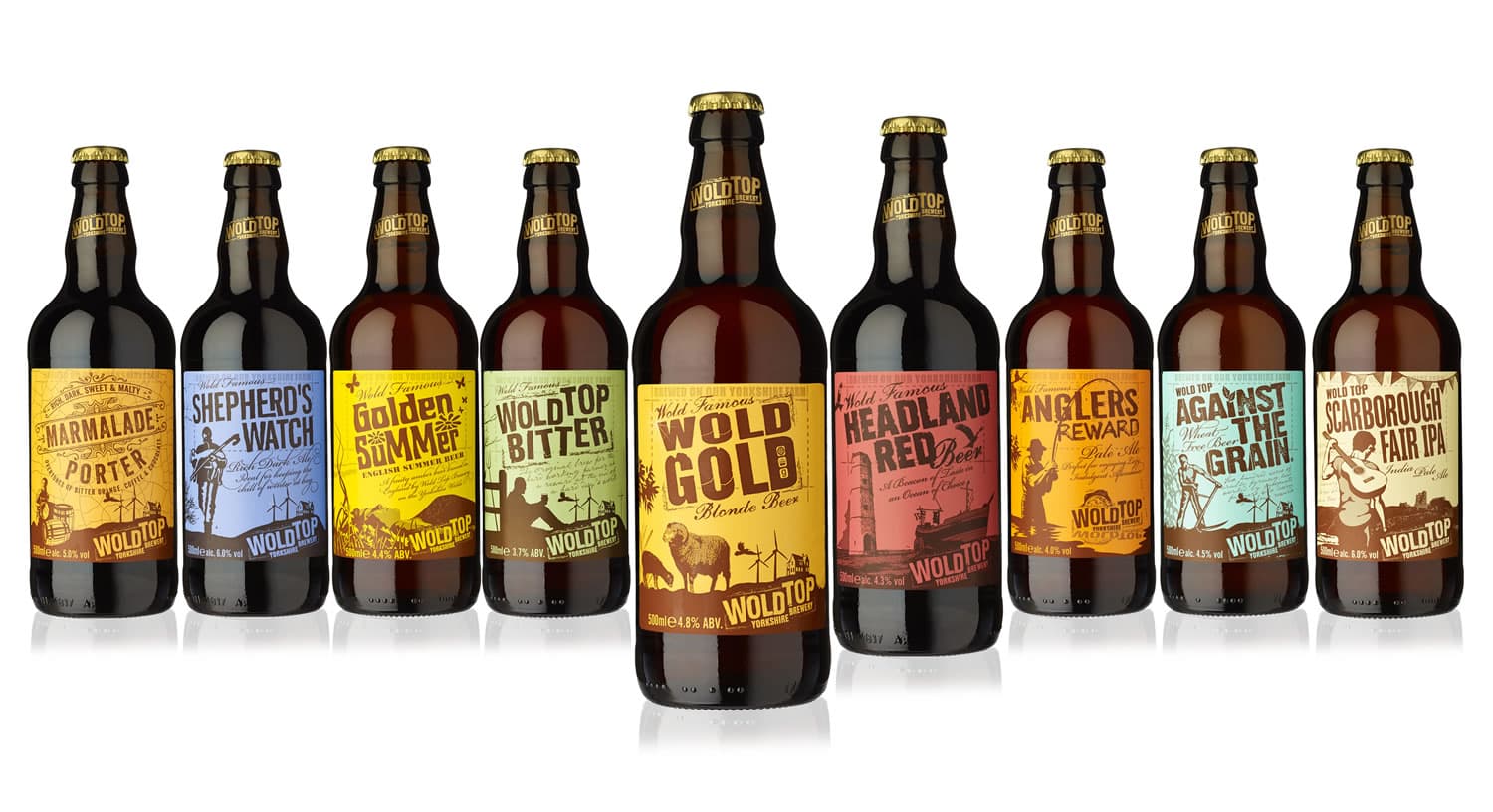 Wold Top Brewery