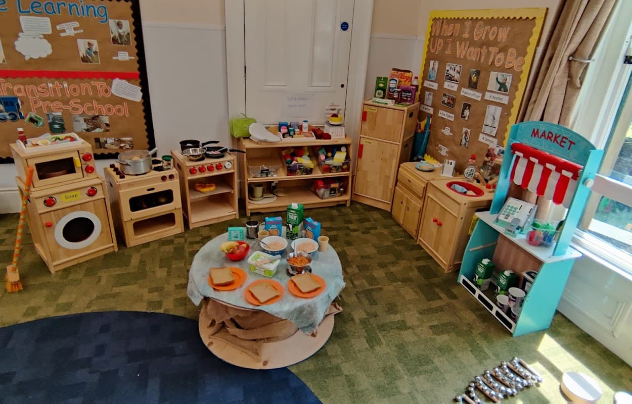 Kids Planet Headingley