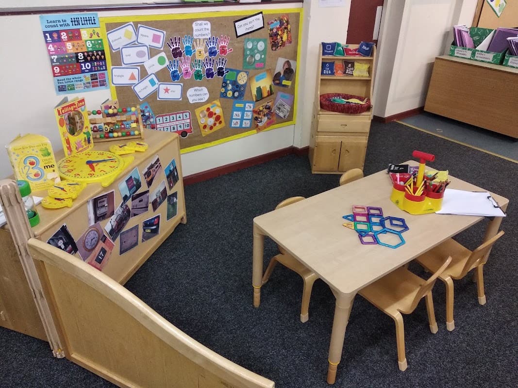 Little Plums Nursery Rotherham