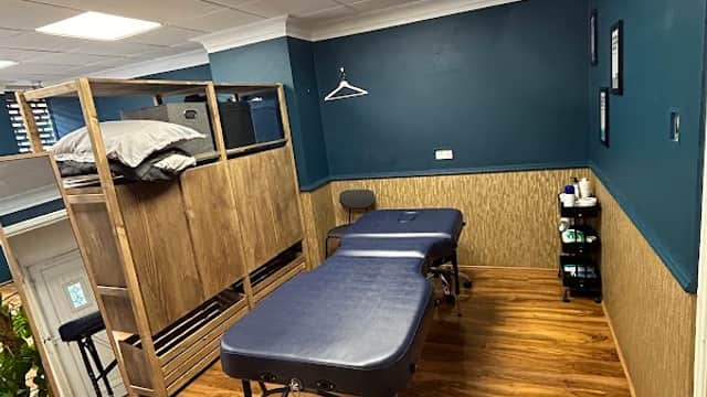 FITU Rehab - Sports Injury Clinics in neepsend