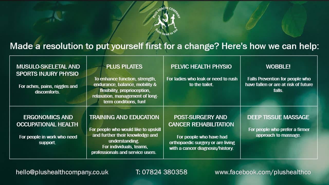 MULTI-AWARD WINNING Plus Health Company