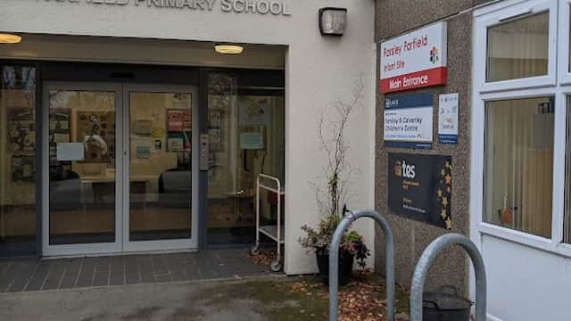 Farsley Children's Center - Community Centres in farsley