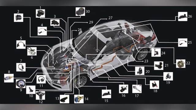 Reservoir Automotives - Car Parts in halifax