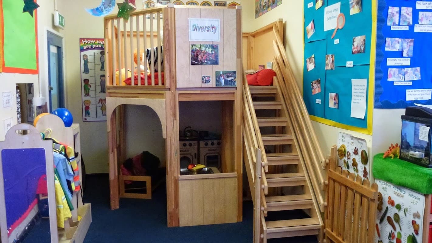 First Class Nursery (Huddersfield) Ltd