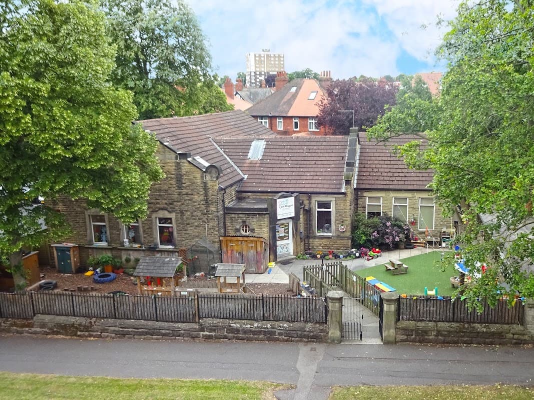 Partou Little Dragons Day Nursery & Pre-school