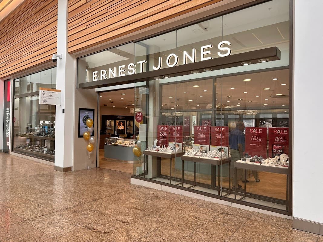 Ernest Jones
