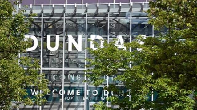 Dundas Shopping Centre & Indoor Market - Shopping Centres in middlesbrough