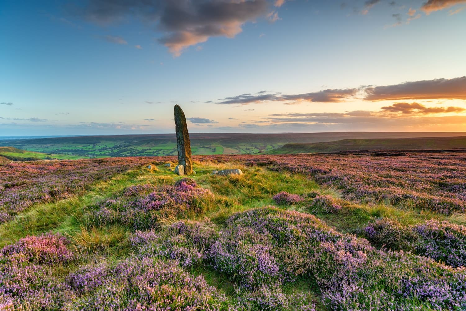 Botton, North Yorkshire