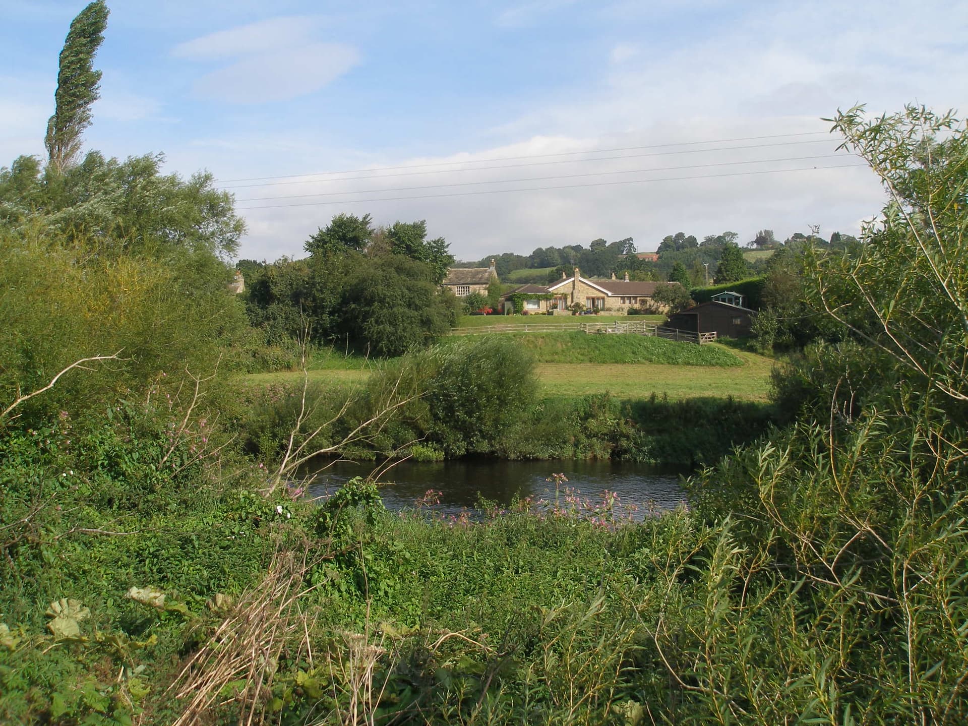 Netherby, North Yorkshire
