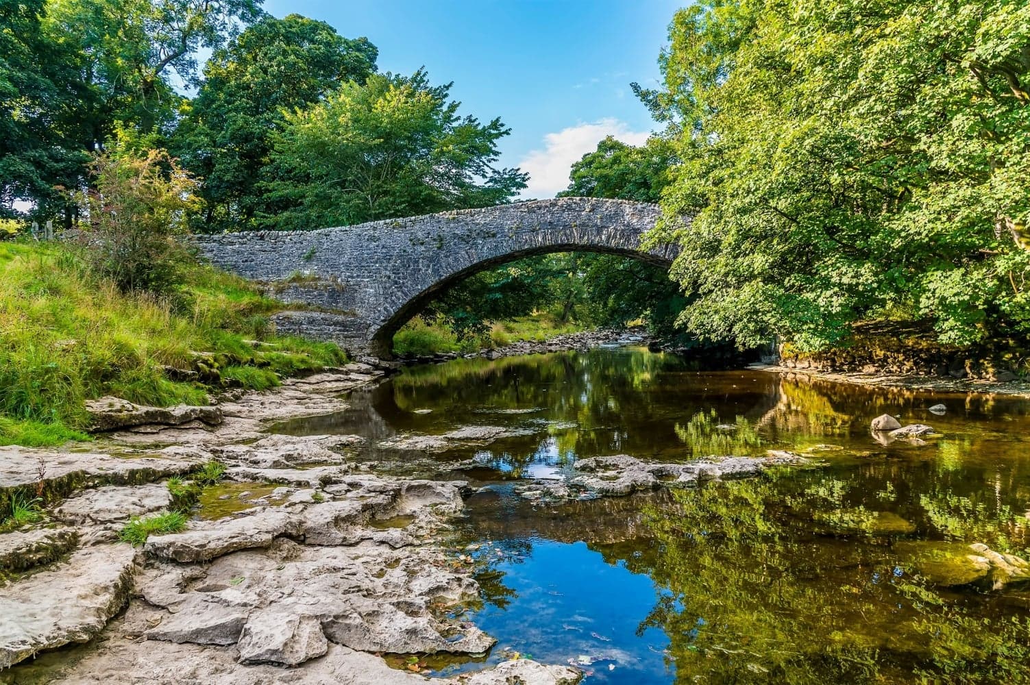 Stainforth, North Yorkshire