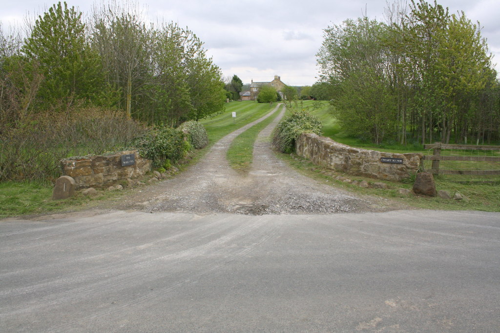 Crosby, North Yorkshire