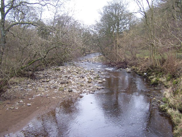 East Scrafton