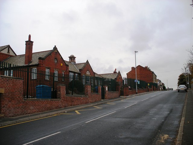 Gawthorpe