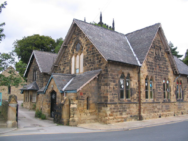Swillington